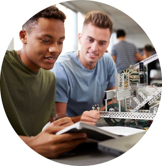 An Introduction to Project-Based Learning – Professional Development ...